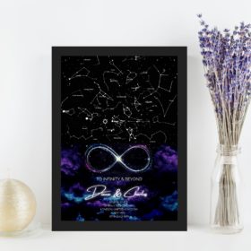 Purple Infinity Star Map