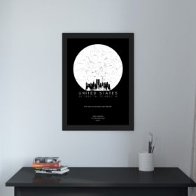 Dark Skyline of US Star Map