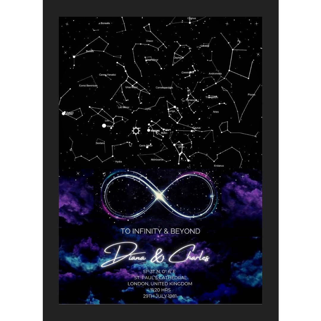 Purple Infinity Star Map