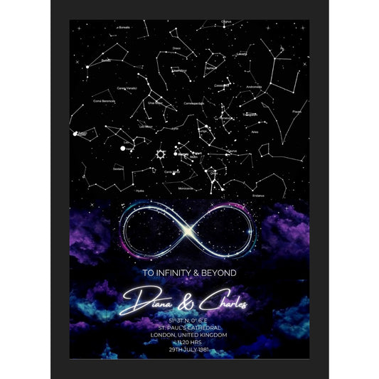 Purple Infinity Star Map