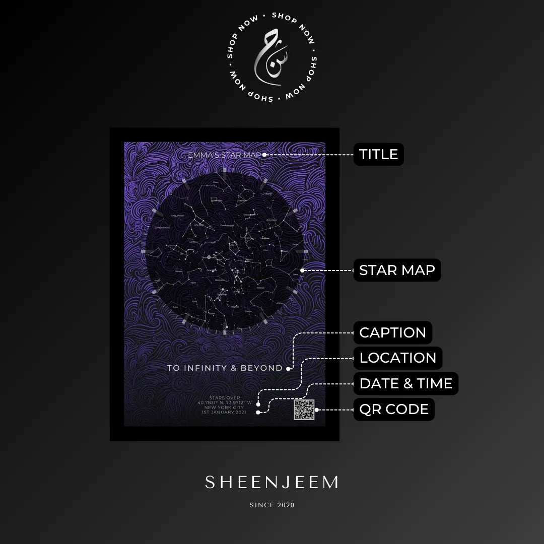 Dark Galaxy Star Map