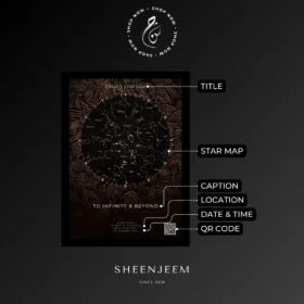 Bronze Swirl Star Map