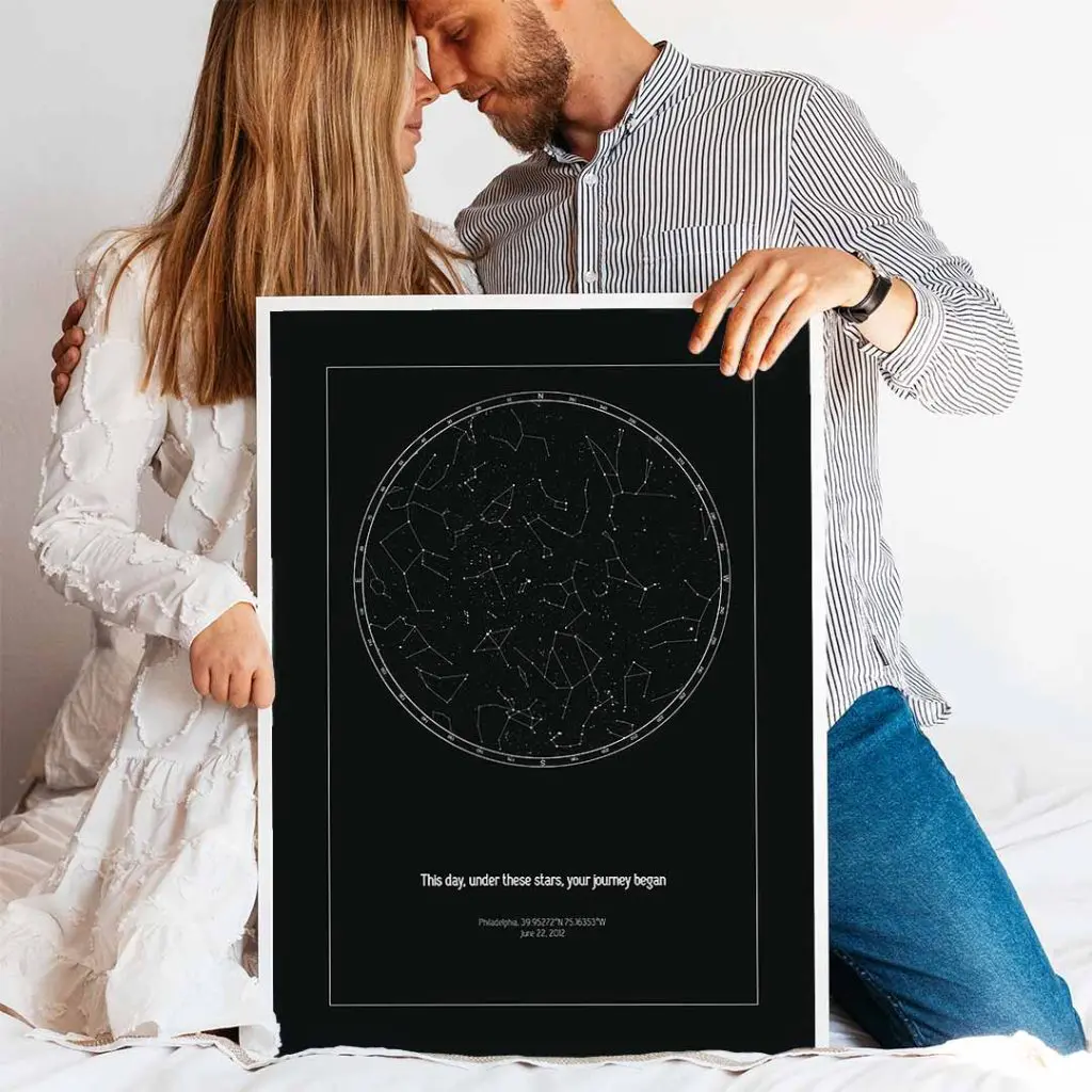 Couple is head joint while holding a star map in front