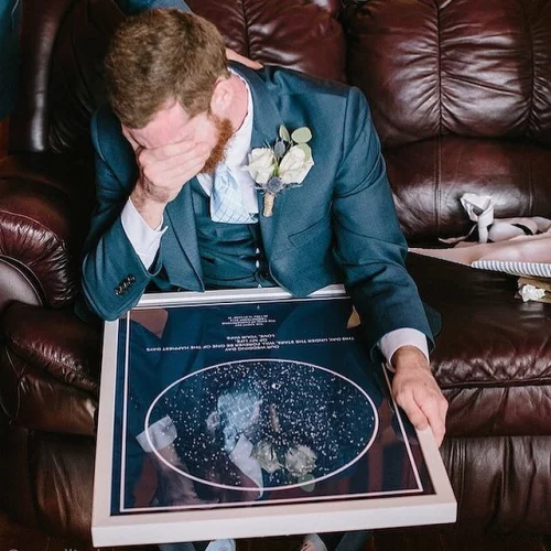 Man holding a Star Map u0026 crying