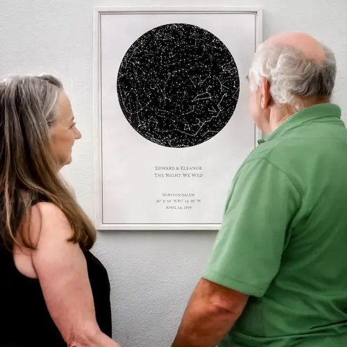 Parents Seeing a Star Map