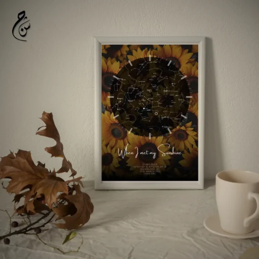 Yellow Flora Star Map leaning against the wall in a white frame